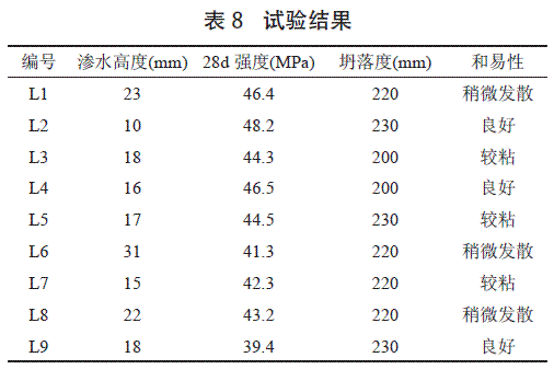 ģʩлоӦ